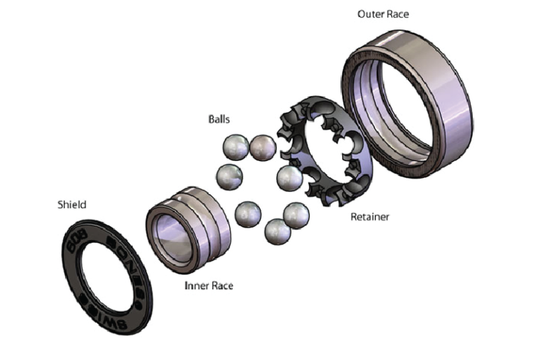 Explaining the Differences in Motions Created by Specific Bearings and